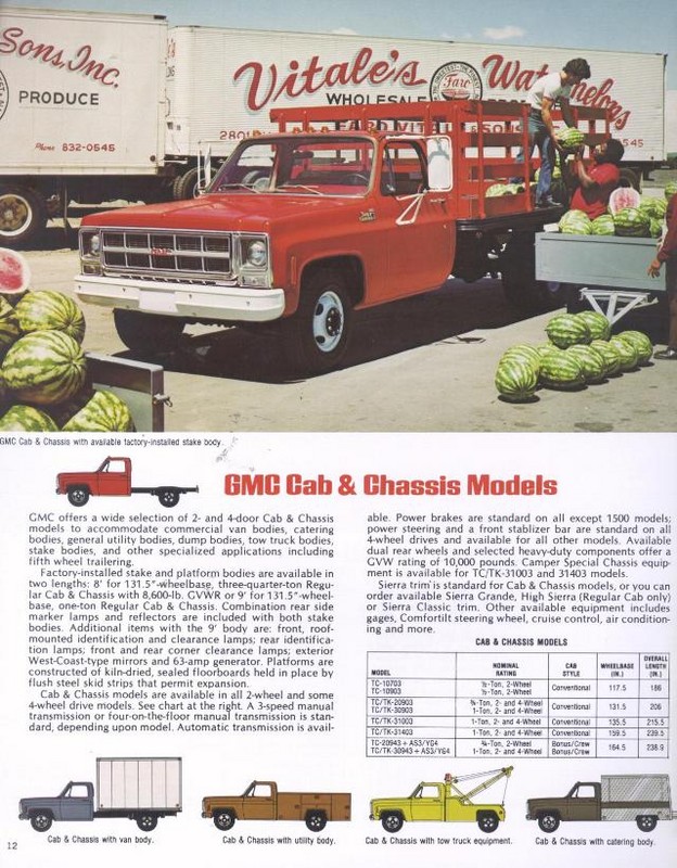 1980 GMC Pickups Brochure Page 5